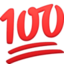 Hundred Points Symbol on Facebook