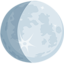 Waxing Gibbous Moon Symbol on Messenger
