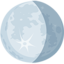 Waning Gibbous Moon Symbol on Messenger