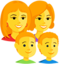 Family: Woman, Woman, Boy, Boy on Messenger